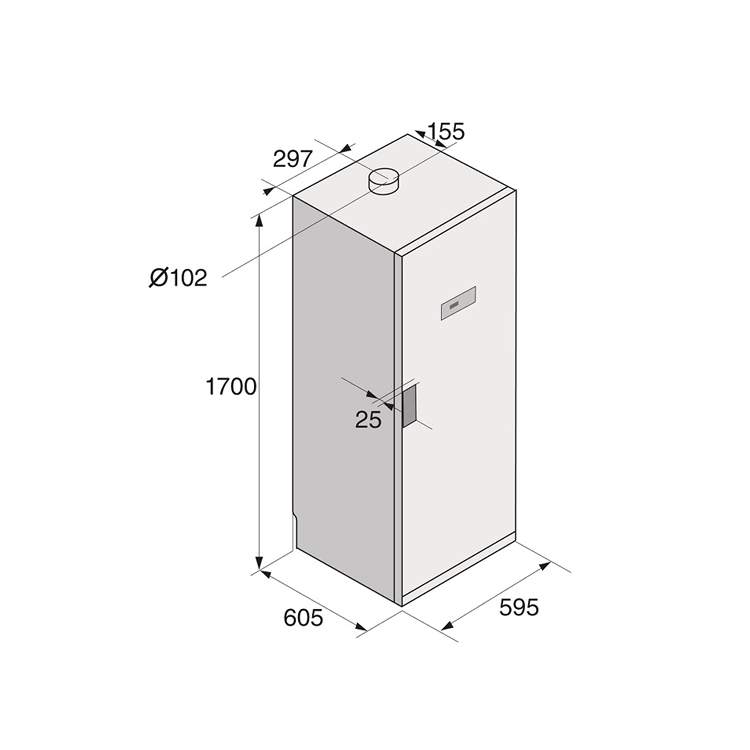   Asko DC7774 V.W